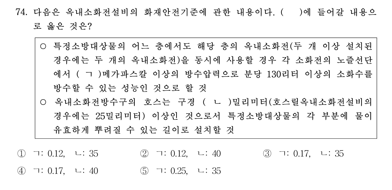 주택관리사보_1차 2022년 76번 기출문제