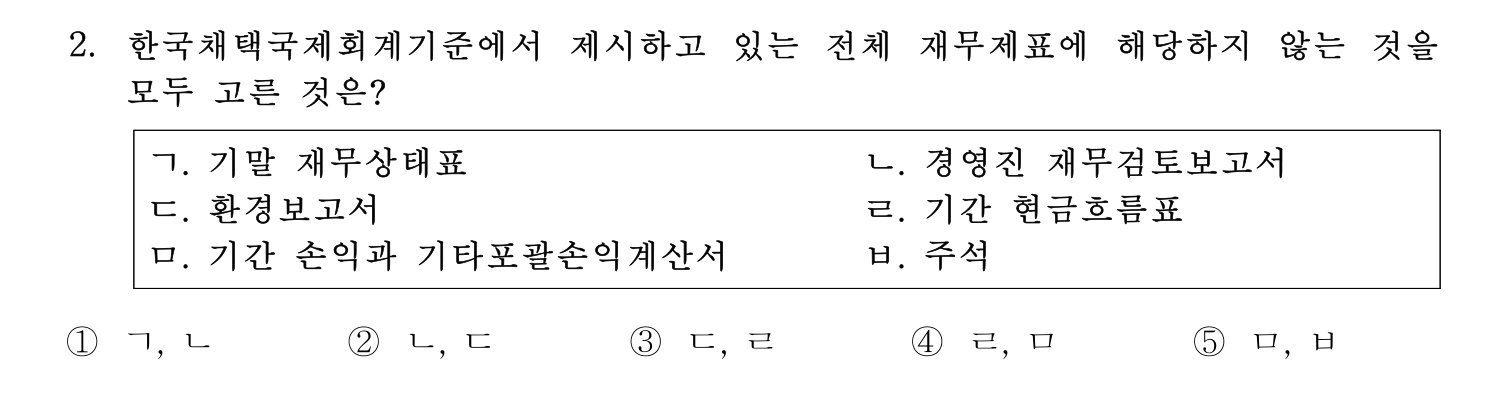 주택관리사보_1차 2024년 2번 기출문제