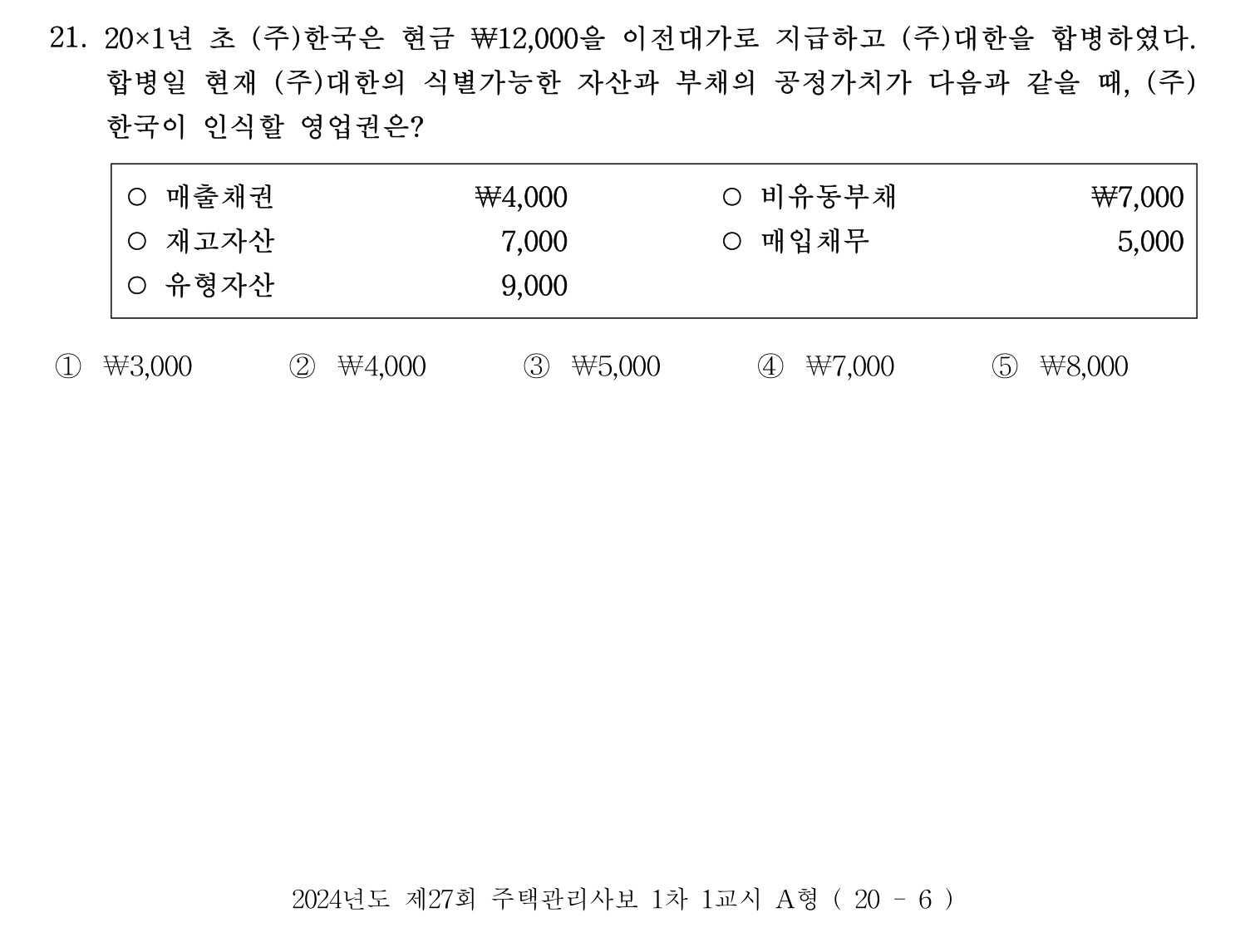 주택관리사보_1차 2024년 17번 기출문제