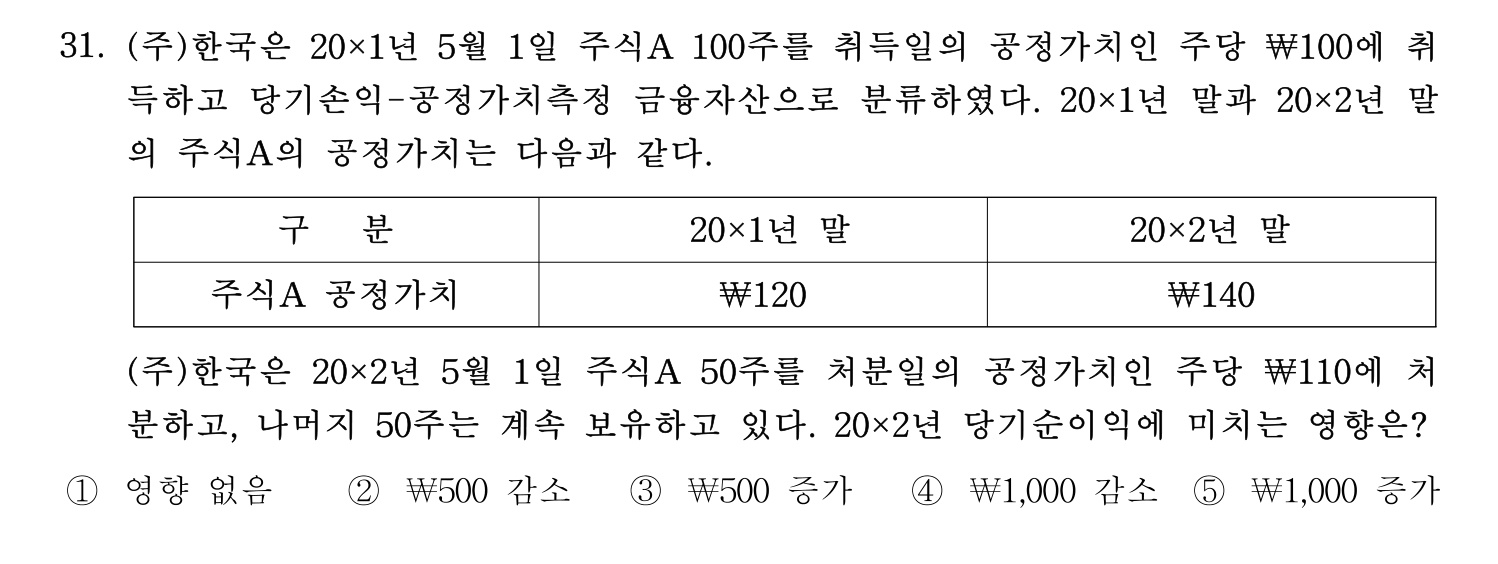 주택관리사보_1차 2024년 23번 기출문제
