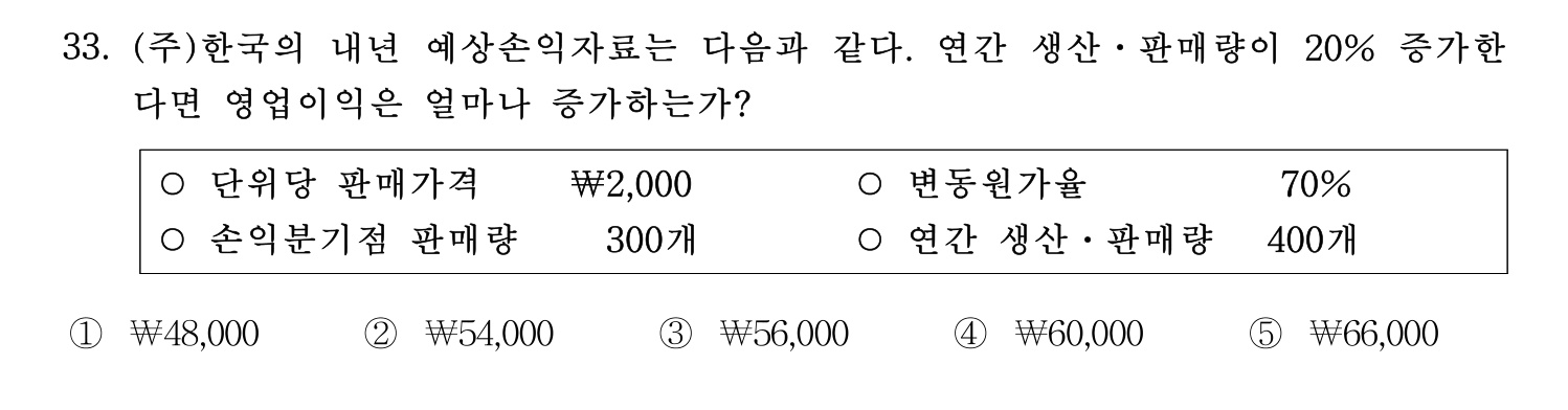 주택관리사보_1차 2024년 24번 기출문제