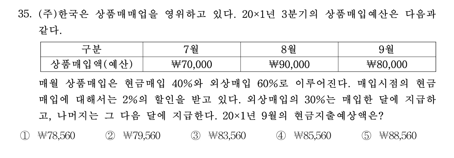 주택관리사보_1차 2024년 25번 기출문제
