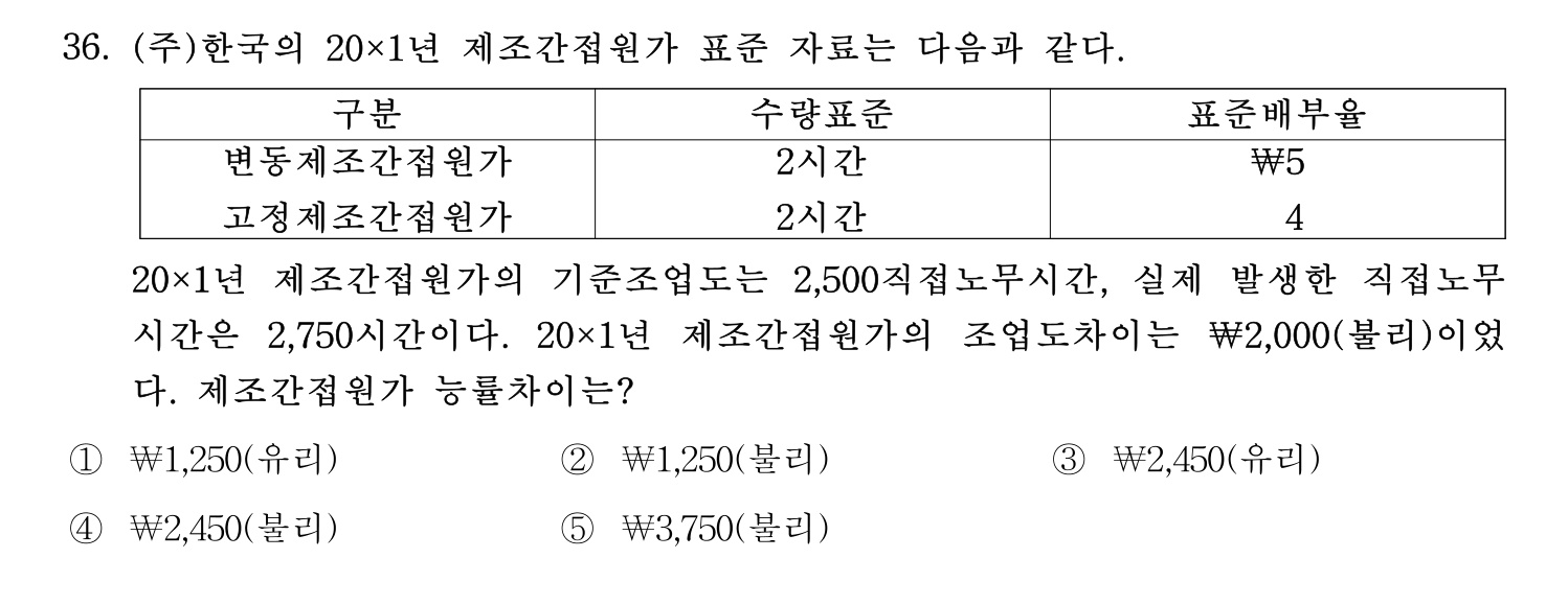주택관리사보_1차 2024년 26번 기출문제