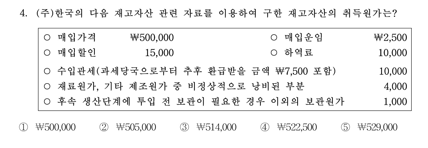 주택관리사보_1차 2024년 4번 기출문제