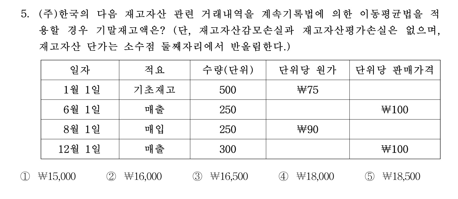 주택관리사보_1차 2024년 5번 기출문제