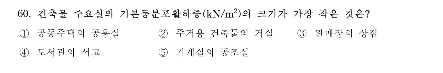 주택관리사보_1차 2024년 40번 기출문제