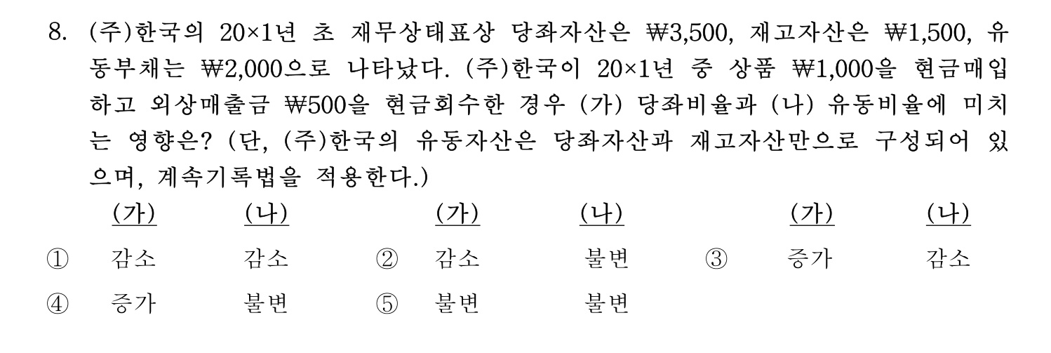주택관리사보_1차 2024년 8번 기출문제