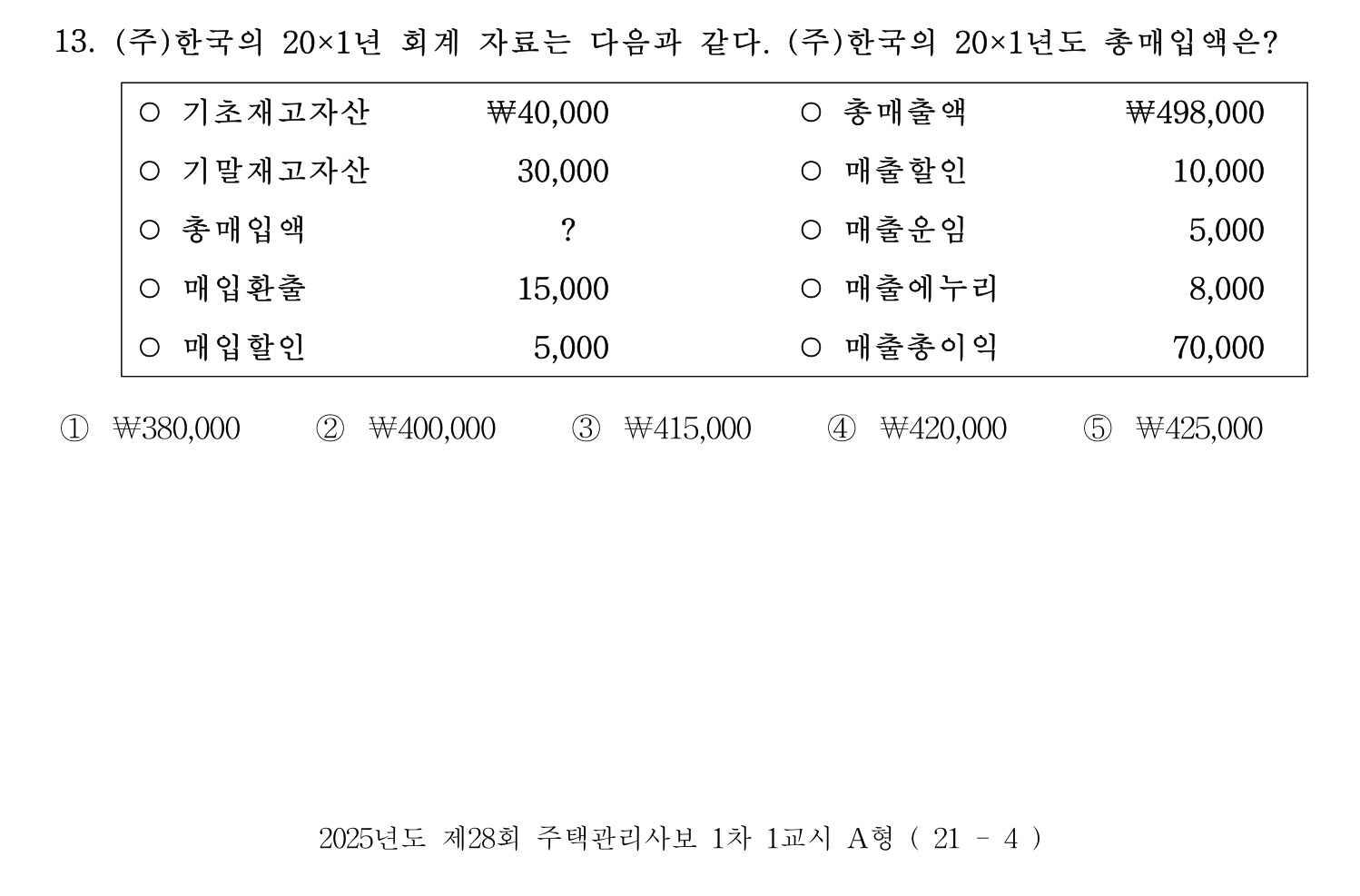 주택관리사보_1차 2025년 13번 기출문제