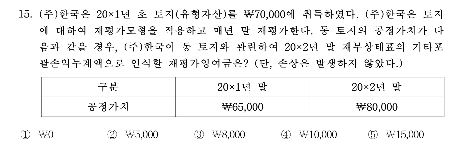 주택관리사보_1차 2025년 15번 기출문제