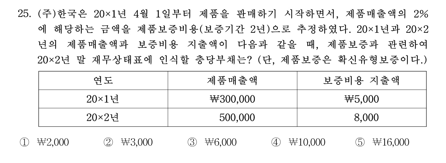 주택관리사보_1차 2025년 25번 기출문제