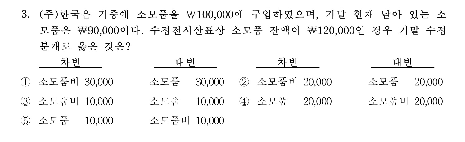 주택관리사보_1차 2025년 3번 기출문제