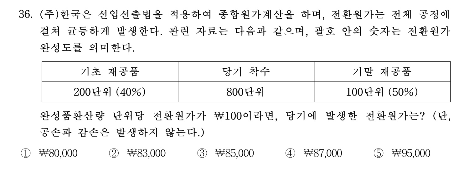 주택관리사보_1차 2025년 36번 기출문제