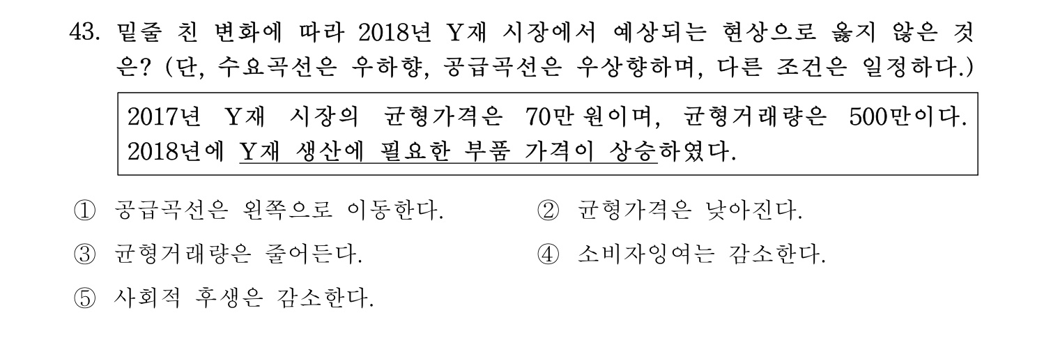 감정평가사_1차_1교시 2016년 43번 기출문제