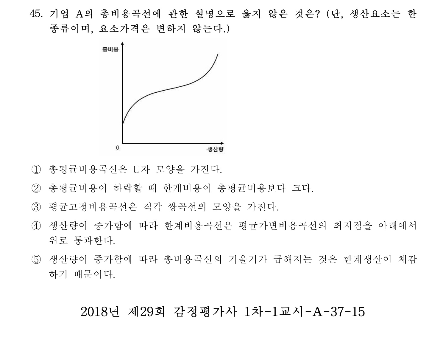 감정평가사_1차_1교시 2016년 45번 기출문제