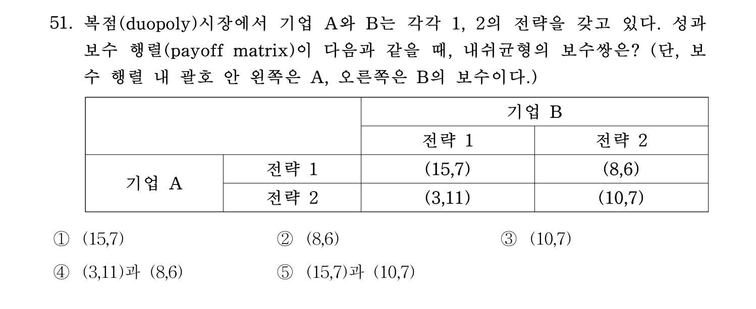 감정평가사_1차_1교시 2016년 51번 기출문제