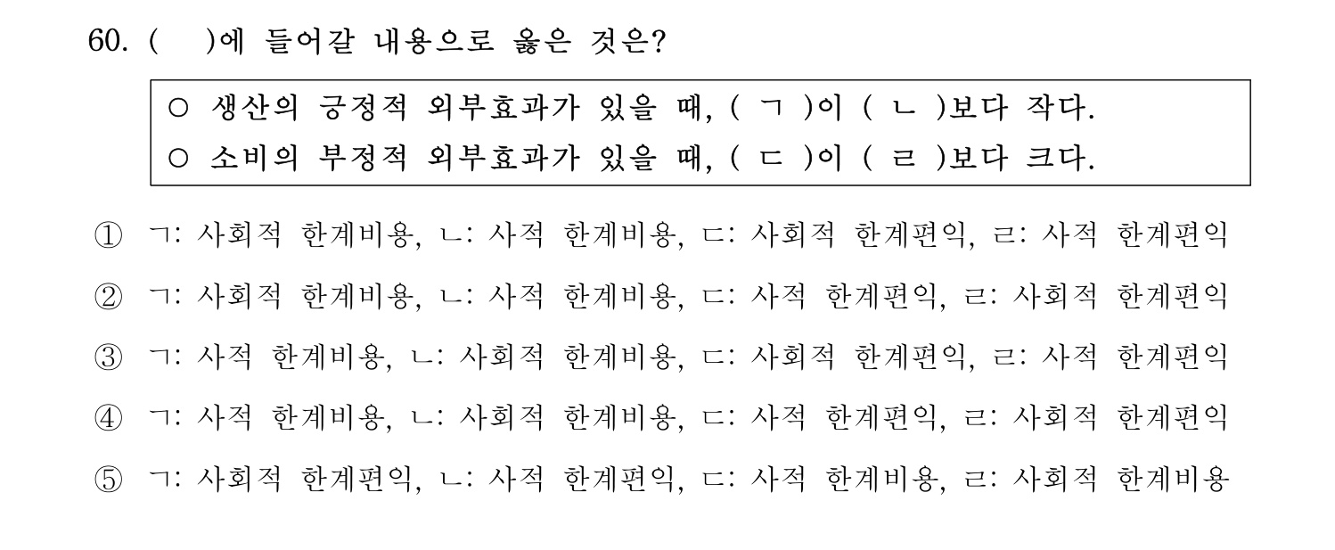 감정평가사_1차_1교시 2016년 60번 기출문제