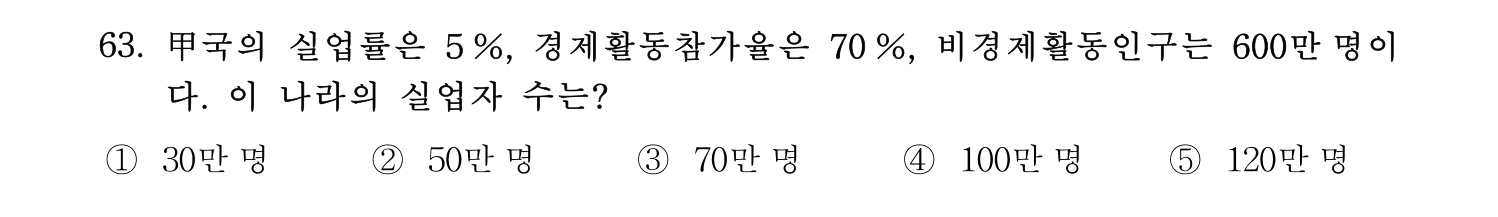 감정평가사_1차_1교시 2016년 63번 기출문제