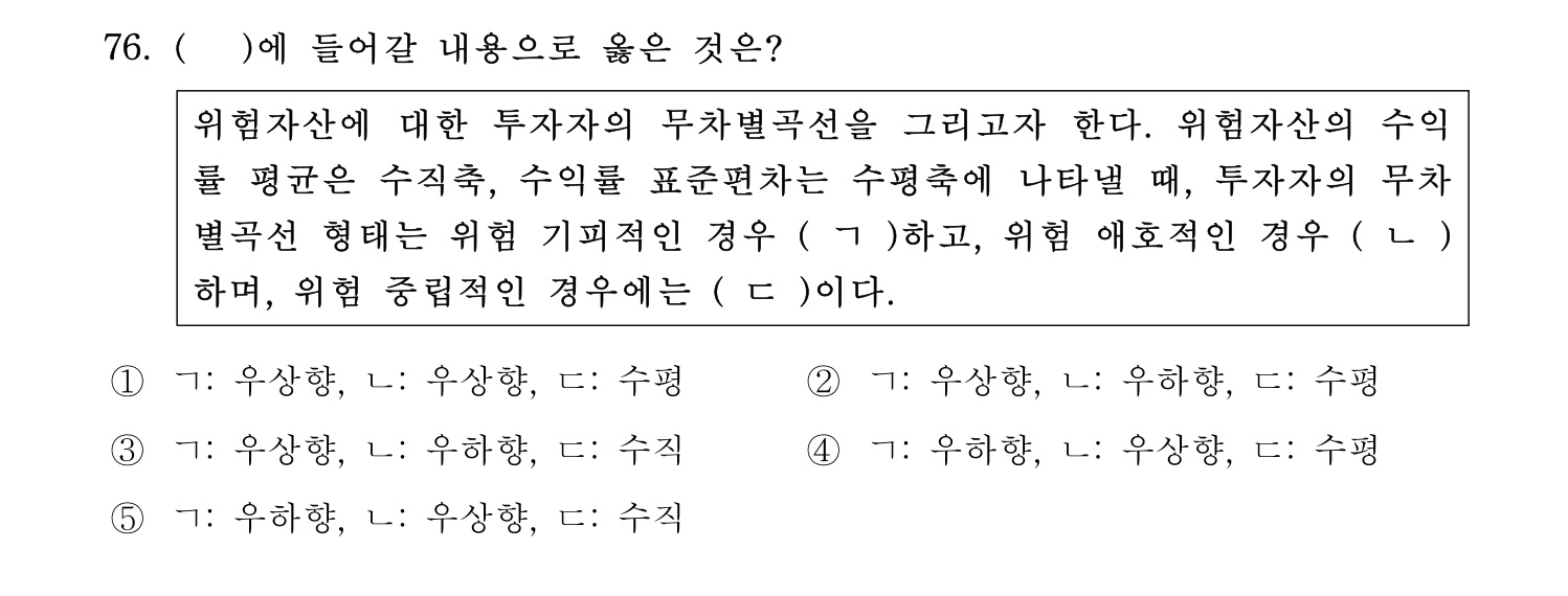 감정평가사_1차_1교시 2016년 76번 기출문제