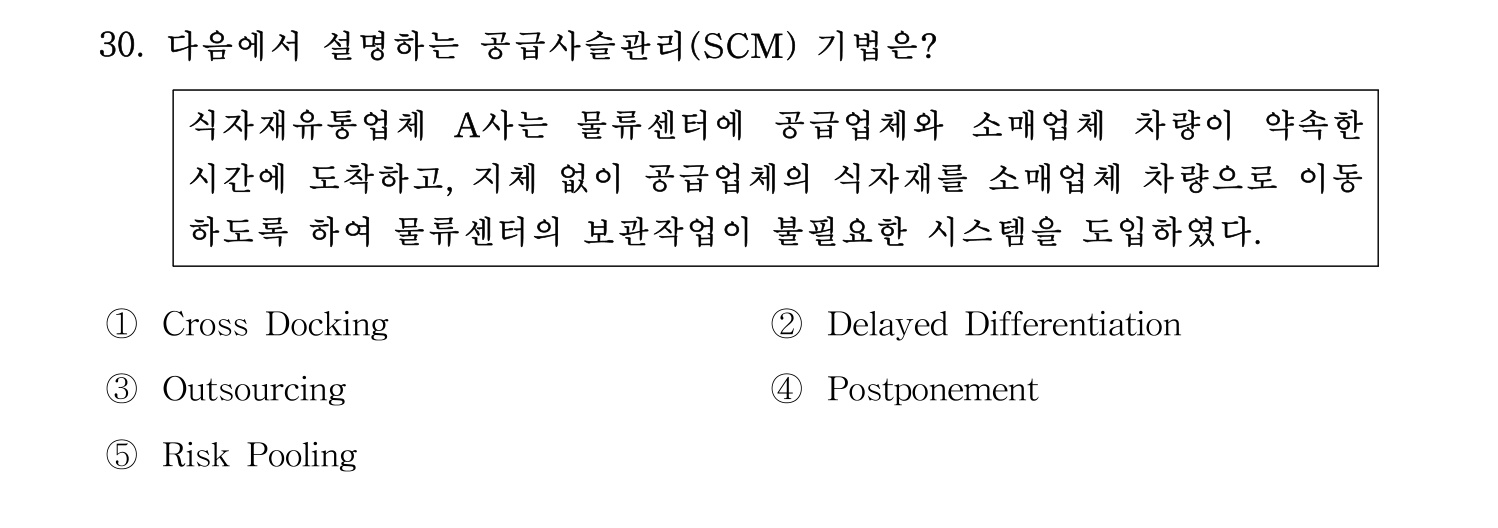 물류관리사_1교시 2024년 22번 기출문제