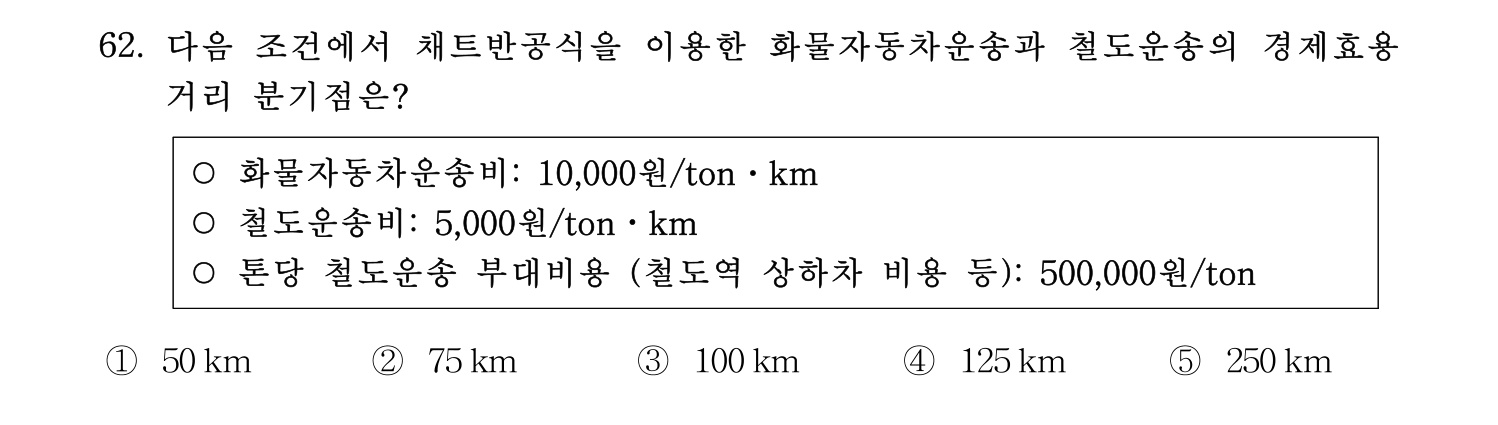 물류관리사_1교시 2024년 51번 기출문제