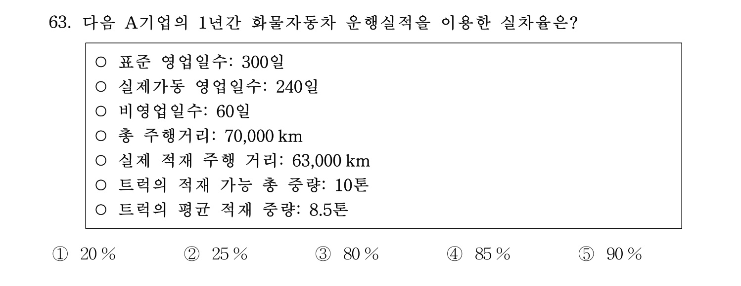 물류관리사_1교시 2024년 52번 기출문제