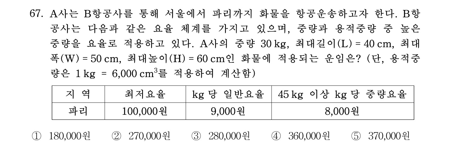 물류관리사_1교시 2024년 56번 기출문제
