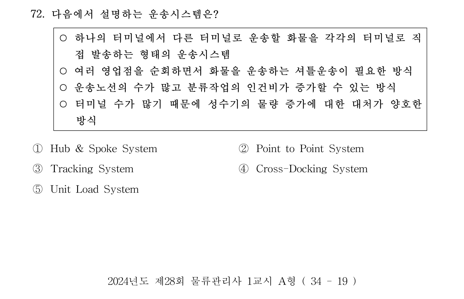 물류관리사_1교시 2024년 61번 기출문제