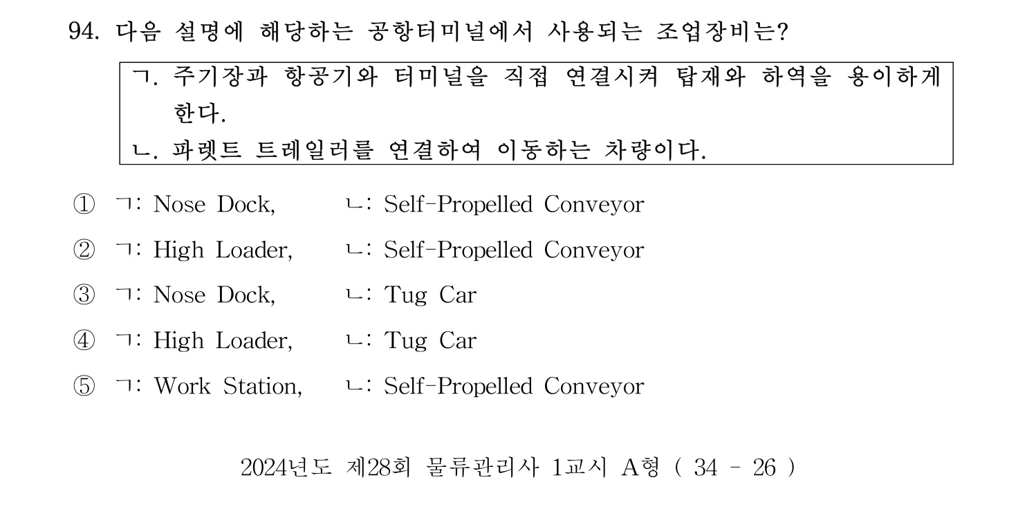 물류관리사_1교시 2024년 83번 기출문제