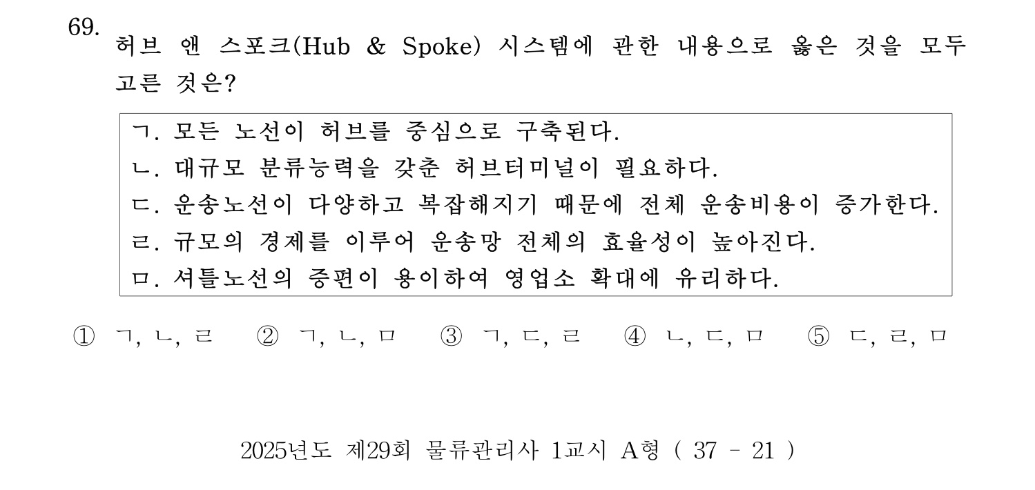 물류관리사_1교시 2025년 69번 기출문제