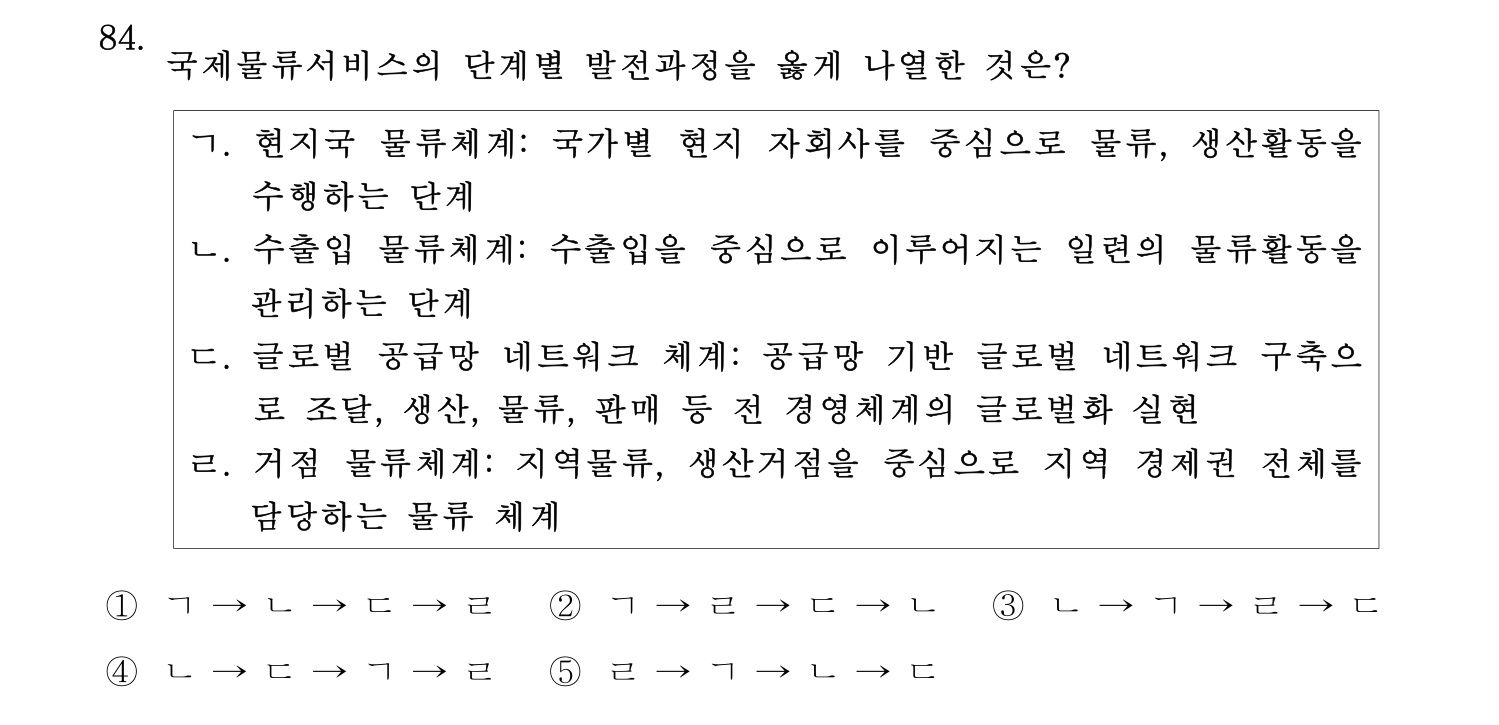 물류관리사_1교시 2025년 84번 기출문제