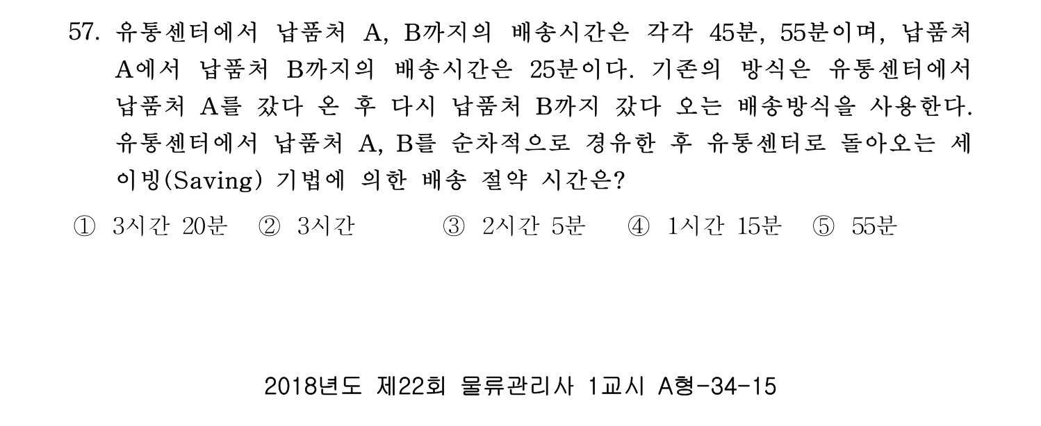 물류관리사_1교시 2019년 57번 기출문제