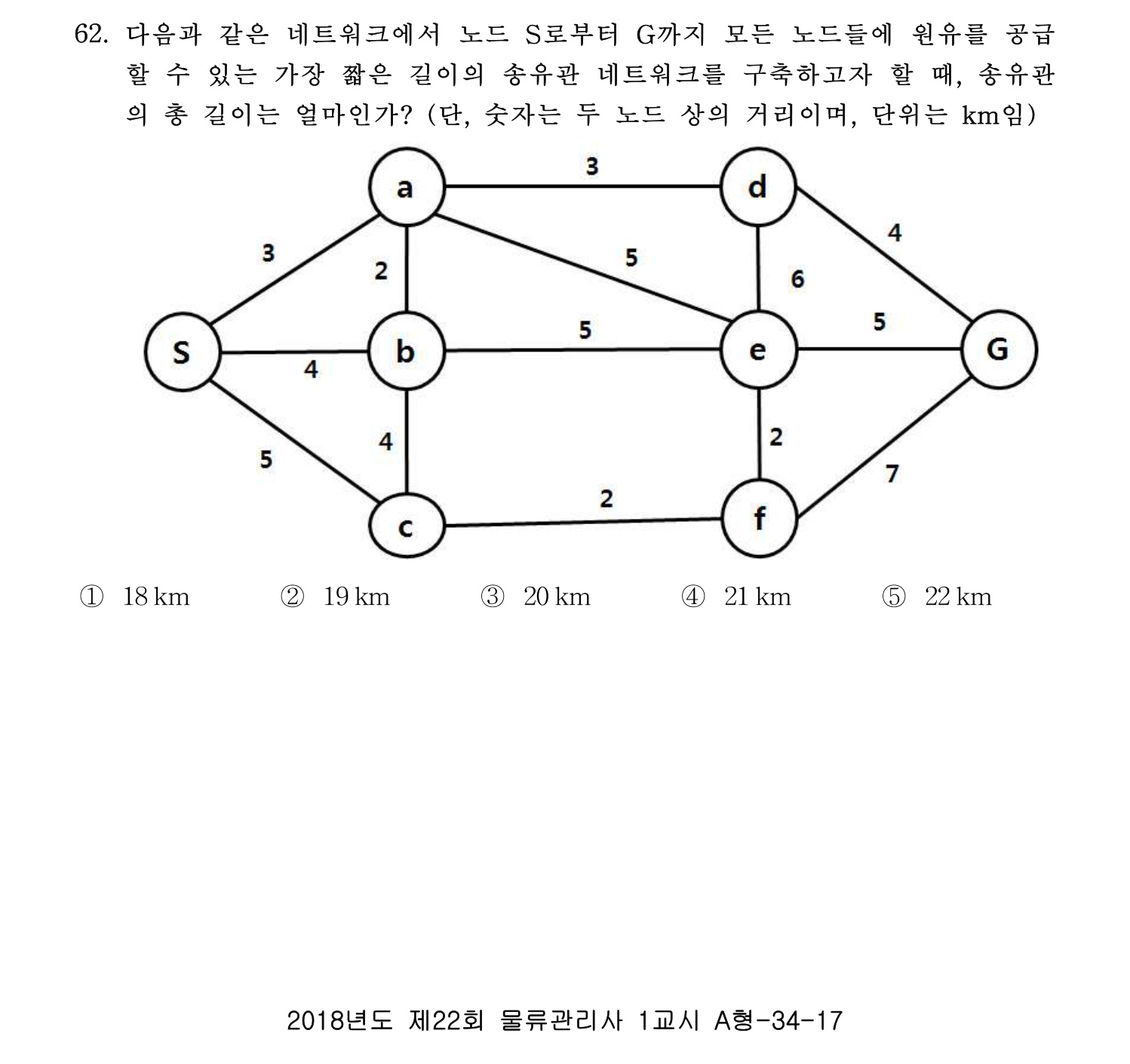 물류관리사_1교시 2019년 62번 기출문제