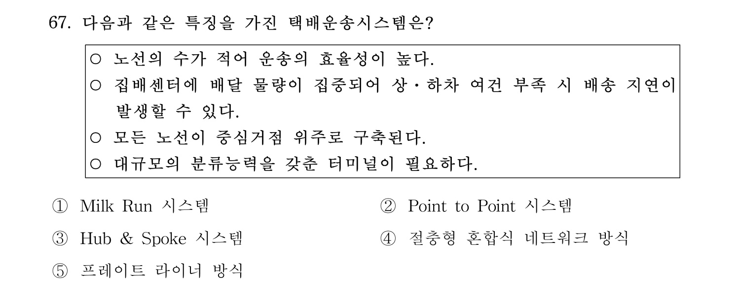 물류관리사_1교시 2019년 67번 기출문제