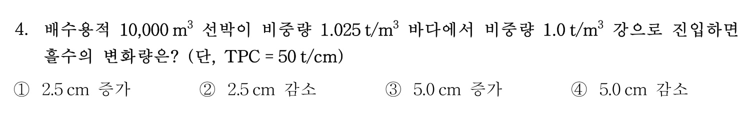 검량사 2019년 4번 기출문제