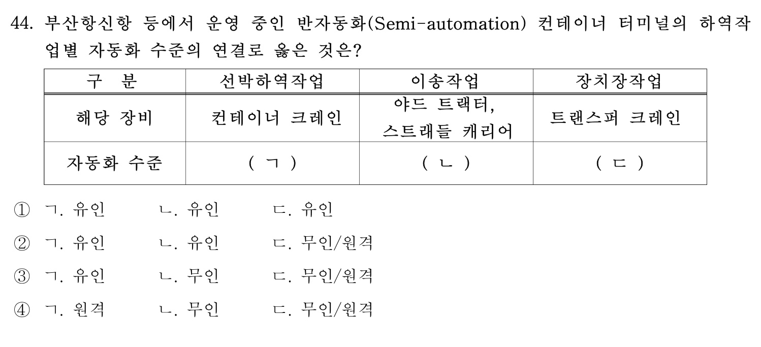 검량사 2019년 44번 기출문제