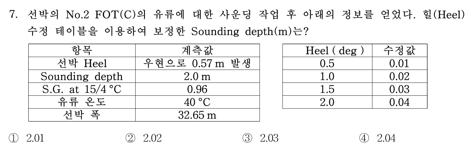 검량사 2020년 7번 기출문제