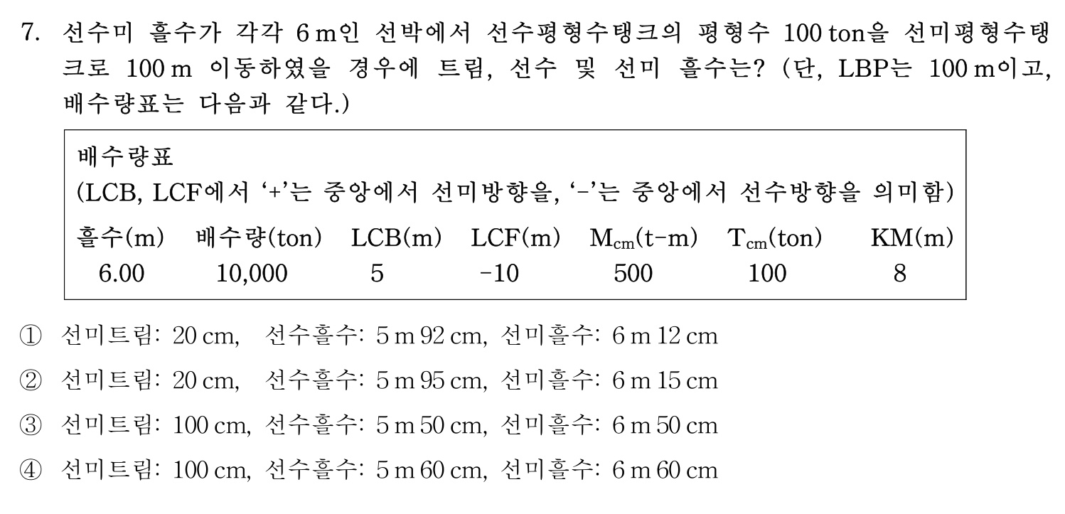 검량사 2022년 7번 기출문제