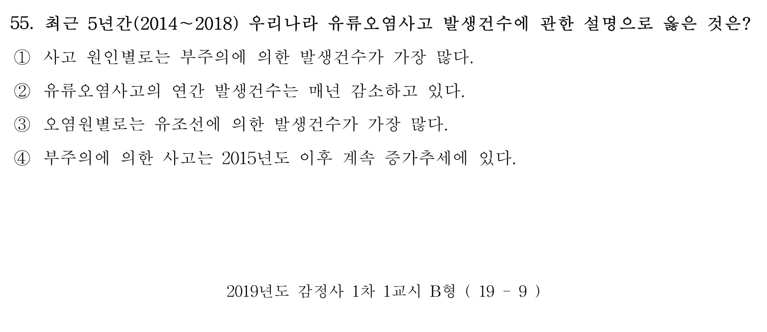 감정사_1차 2019년 55번 기출문제