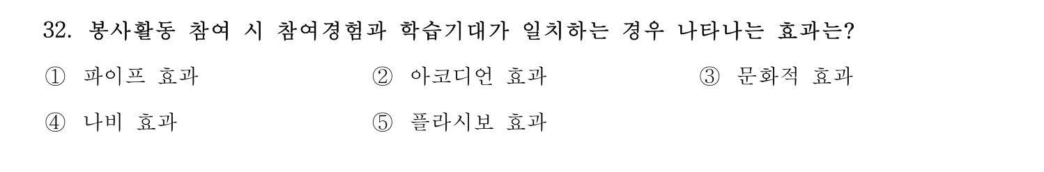 청소년지도사_1급(1교시) 2015년 32번 기출문제