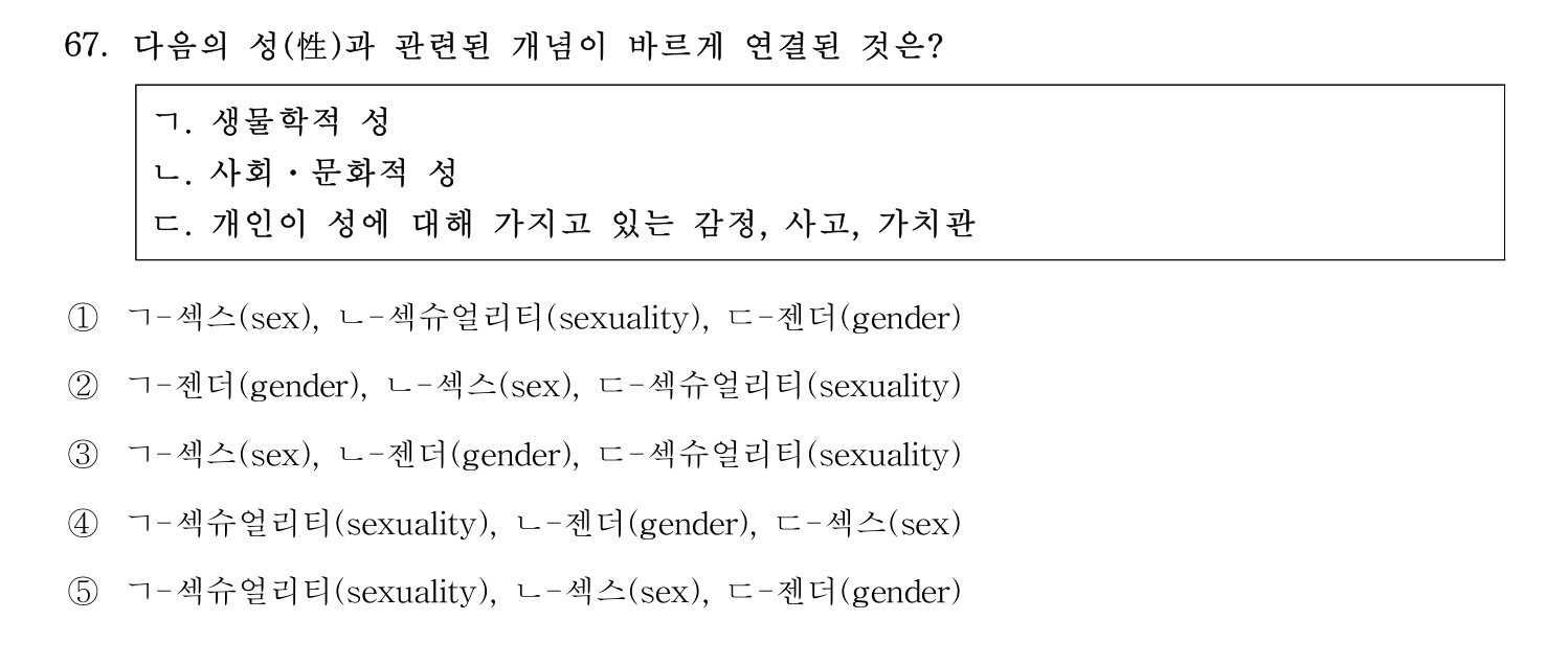 청소년지도사_1급(1교시) 2015년 67번 기출문제
