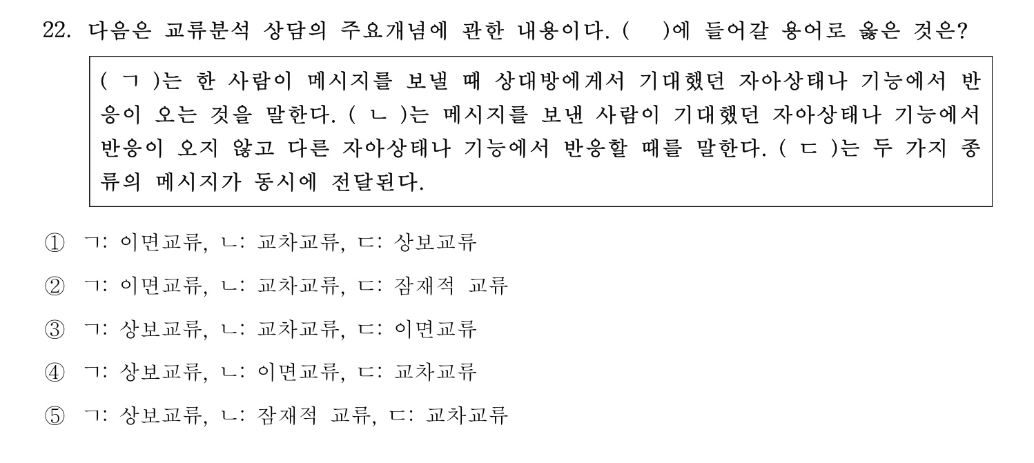 청소년상담사_1급(1교시) 2025년 22번 기출문제