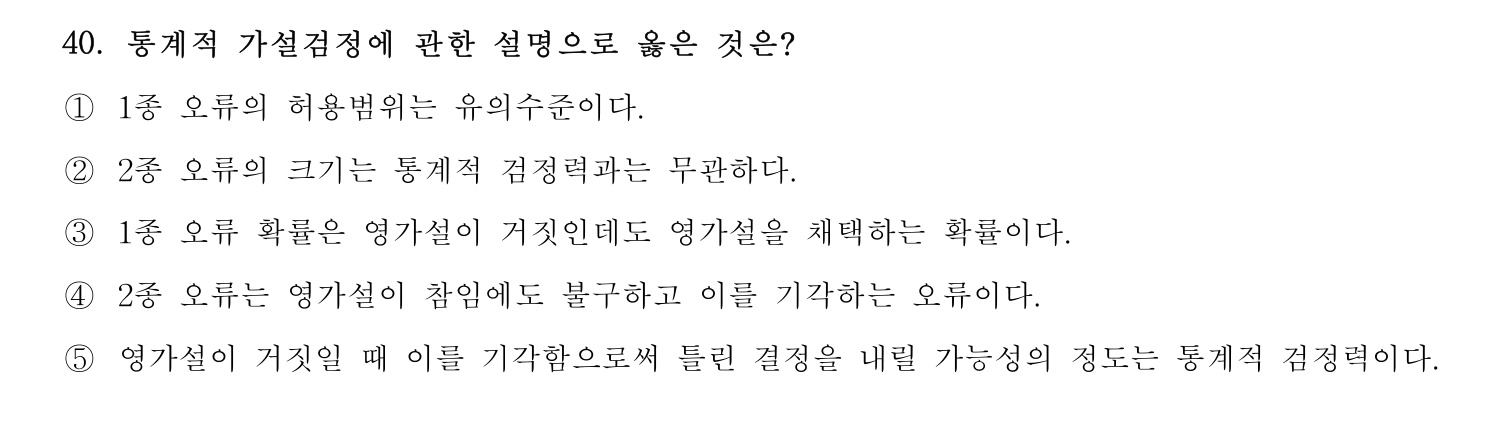 청소년상담사_1급(1교시) 2025년 40번 기출문제