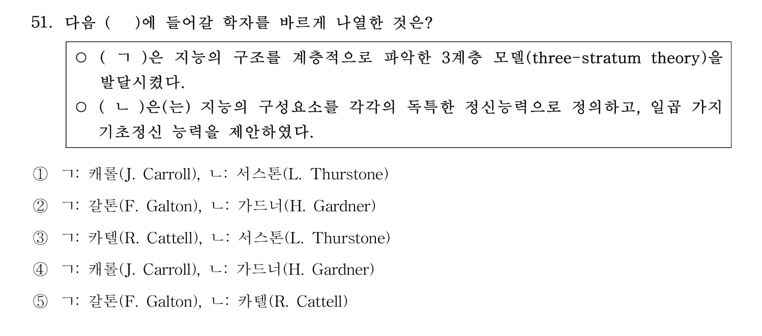청소년상담사_1급(1교시) 2025년 51번 기출문제