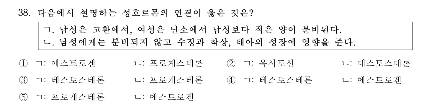 청소년상담사_1급(1교시) 2021년 38번 기출문제
