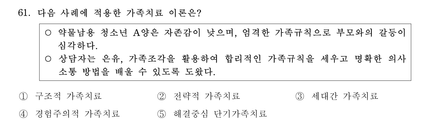 청소년상담사_1급(1교시) 2021년 61번 기출문제