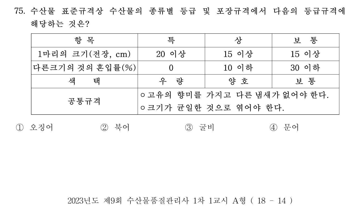수산물품질관리사_1차 2023년 71번 기출문제