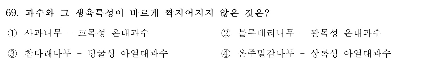 손해평가사 2016년 69번 기출문제