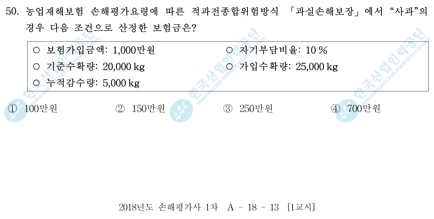 손해평가사 2018년 47번 기출문제