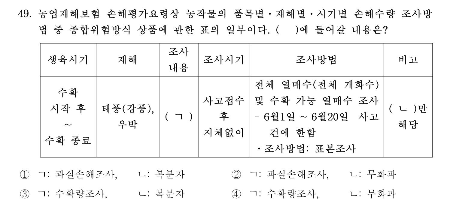 손해평가사 2022년 50번 기출문제