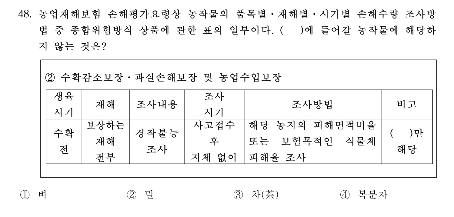 손해평가사 2024년 48번 기출문제